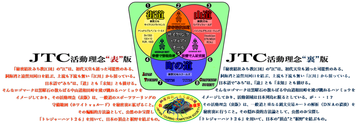 JTC