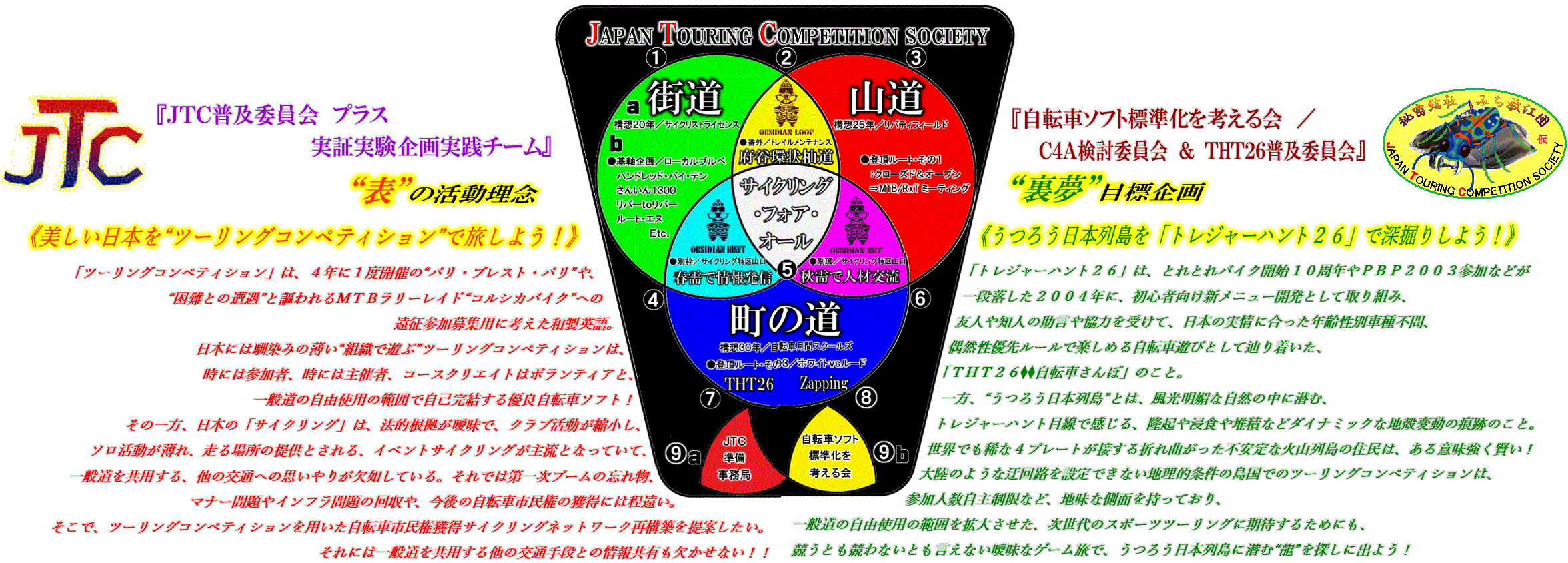 JTC
